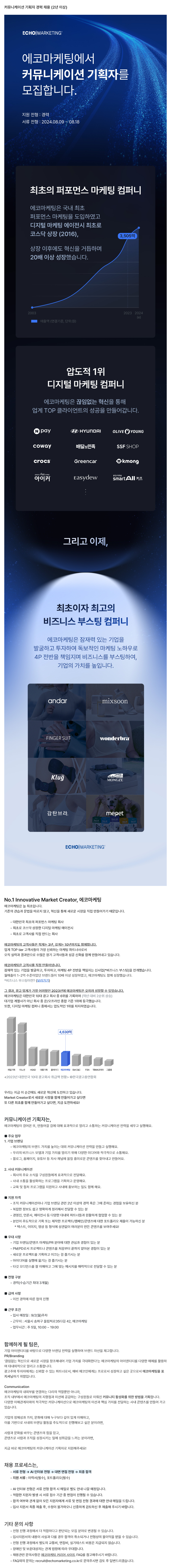 Contents image